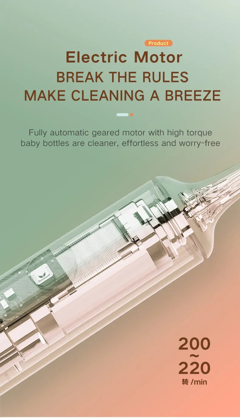 ThermyBaby – Smart Bottle Cleaner | Pure Care, Effortless Clean