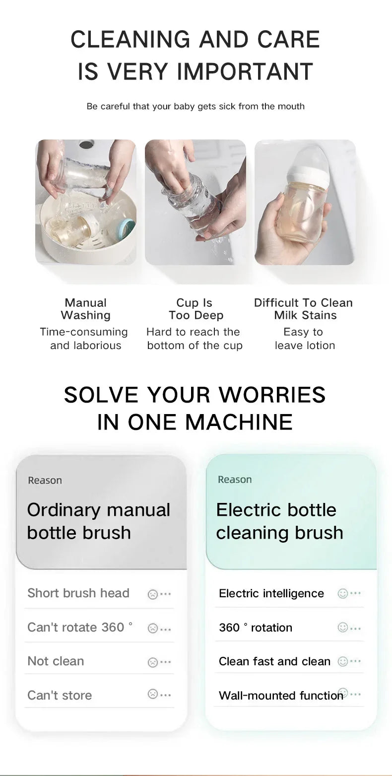 ThermyBaby – Smart Bottle Cleaner | Pure Care, Effortless Clean