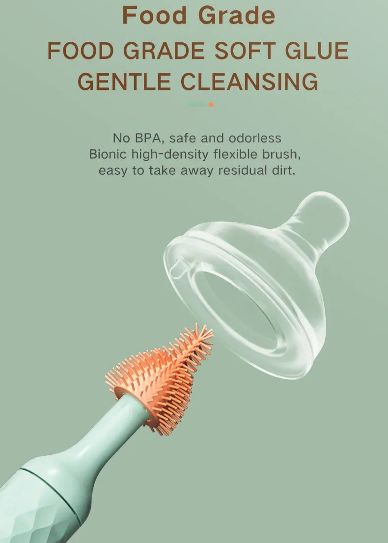 ThermyBaby – Smart Bottle Cleaner | Pure Care, Effortless Clean