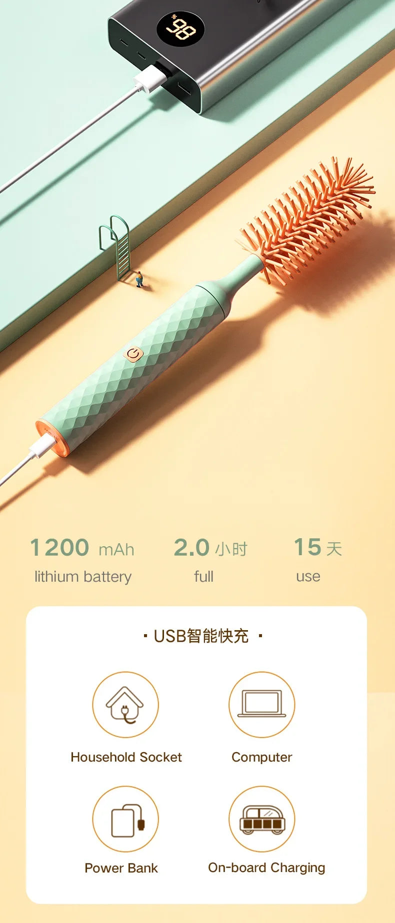 ThermyBaby – Smart Bottle Cleaner | Pure Care, Effortless Clean